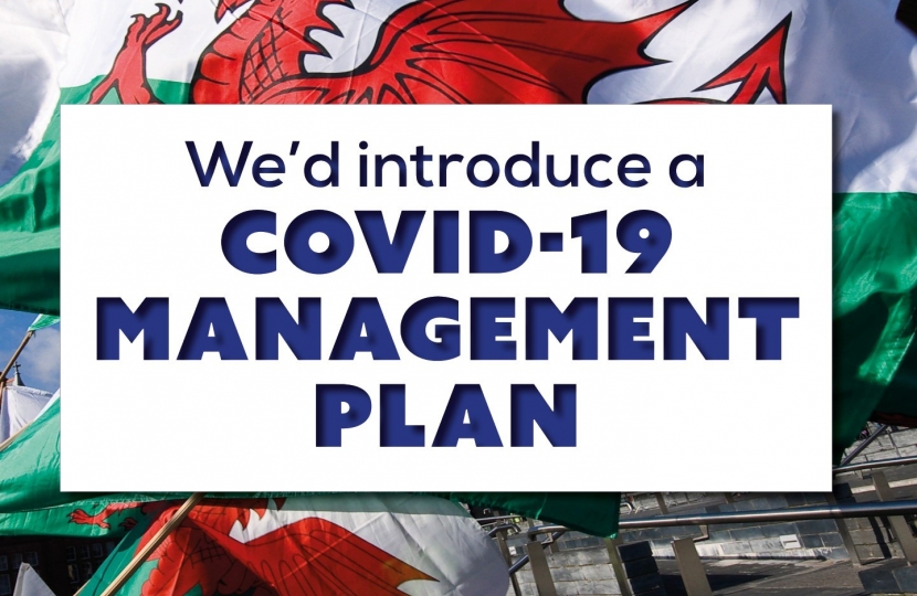 COVID-19 Management Plan